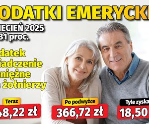 Waloryzacja