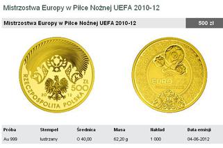 MONETY EURO 2012. Ogromne kolejki po okolicznościowe monety na Euro
