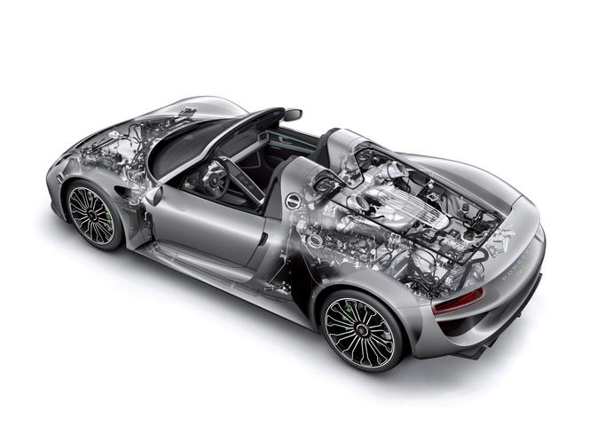 Porsche 918 Spyder