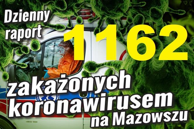 1162 nowe przypadki COVID-19 na Mazowszu