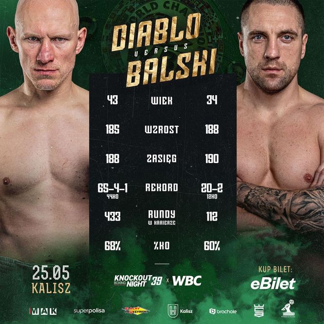 balski