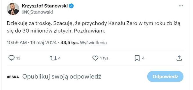 Krzysztof Stanowski - zarobki Kanału Zero