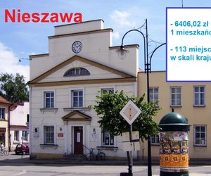 Kujawsko-Pomorskie: Które miasteczko jest najbogatsze?
