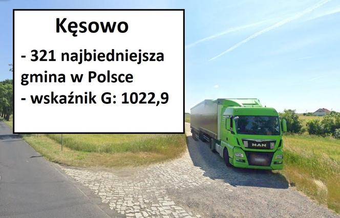 Które gminy w województwie kujawsko-pomorskim należą do najbiedniejszych w skali kraju?