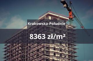 Ceny mieszkań w Rzeszowie w listopadzie 2023