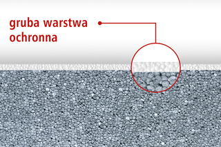 Biała warstwa ochronna