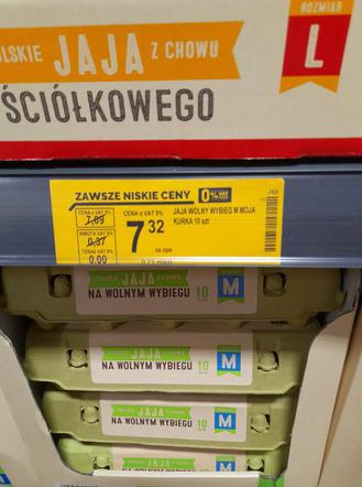 Nowe ceny w Biedronce