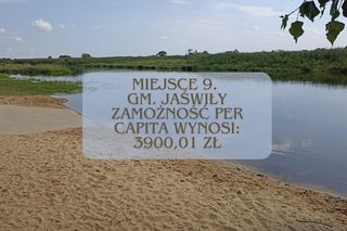 Gdzie żyje się najgorzej w woj. podlaskim? Oto najbiedniejsze gminy w 2023 roku!