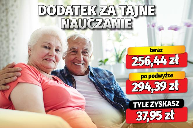 Waloryzacja dodatków emeryckich