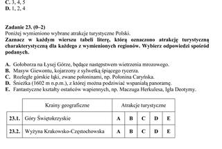 EGZAMIN GIMNAZJALNY 2014 PRZYRODA, BIOLOGIA, GEOGRAFIA: ARKUSZE OFICJALNE Z CKE + ODPOWIEDZI