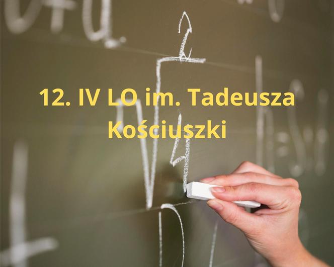 Ranking Perspektywy 2024. Te licea są najlepsze w Krakowie