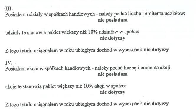 Udziały w spółkach