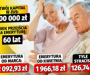 Sprawdź o ile spadną emerytury w kwietniu!