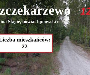 Najmniejsze wsie w województwie kujawsko-pomorskim