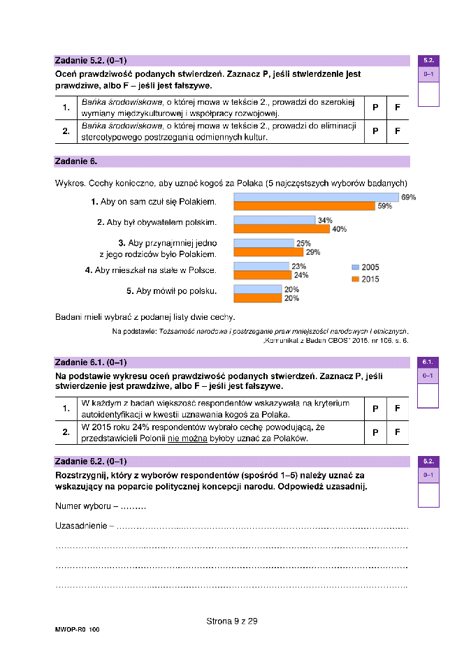 Matura 2023 WOS rozszerzony - arkusze CKE formuła 2023