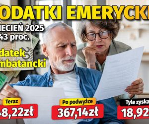 Dodatki emeryckie - kwiecień 2025 - 5,43 proc.