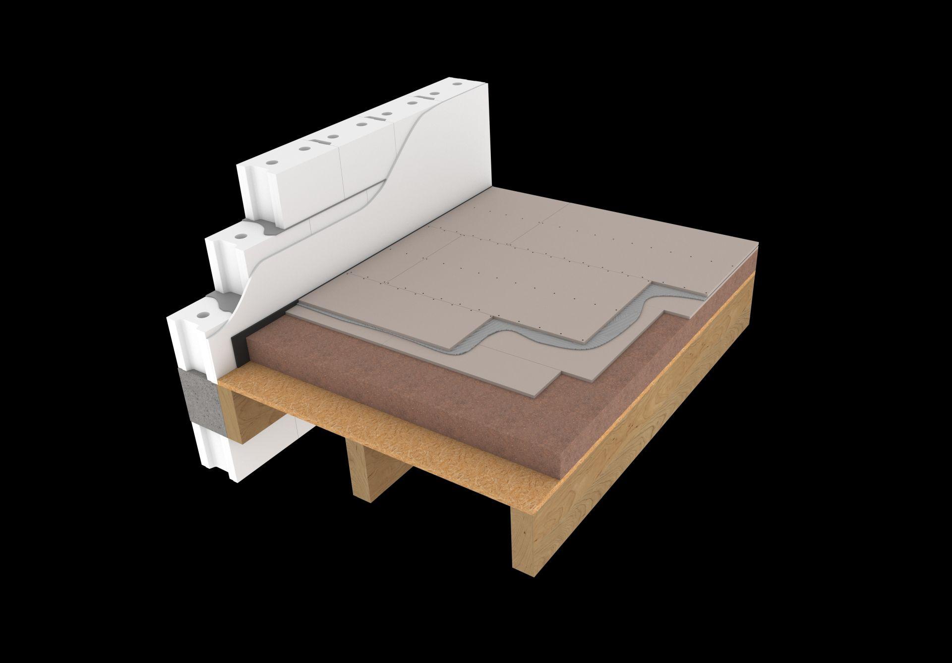 Podłoga w systemie Rigips DURALINE