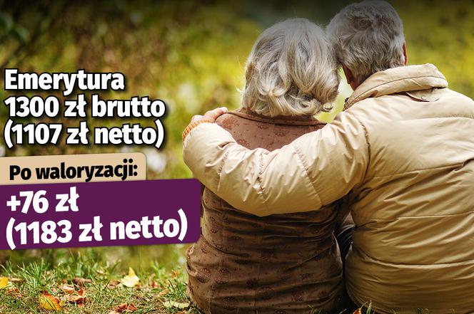 Emerytura bez podatku 