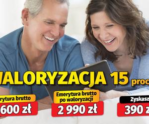 WALORYZACJI EMERYTURY