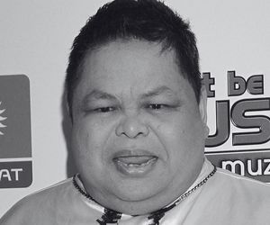 Zmarli znani ludzie z województwa śląskiego