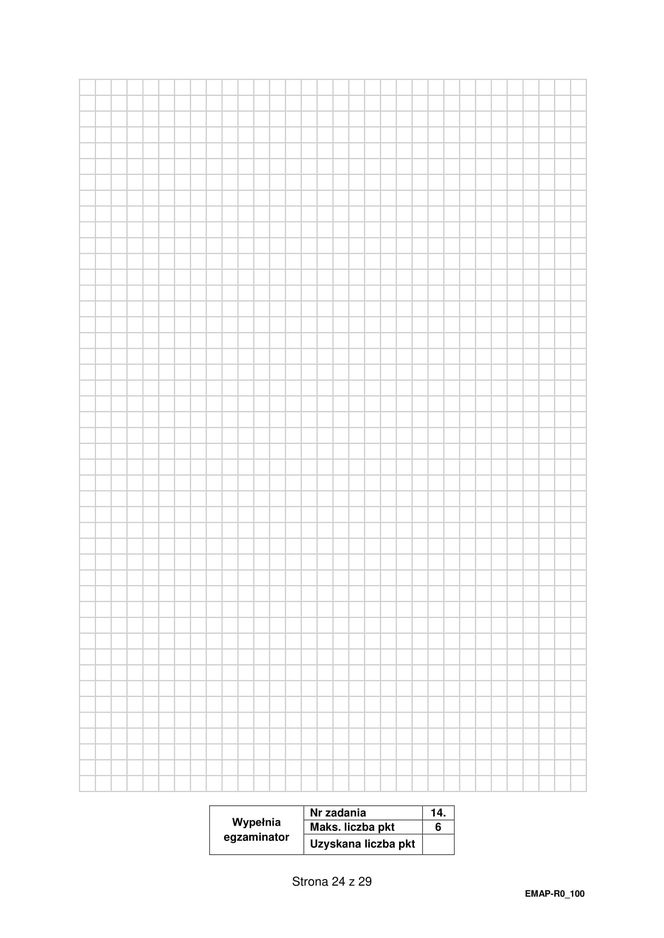 Matura 2025 - matematyka rozszerzona