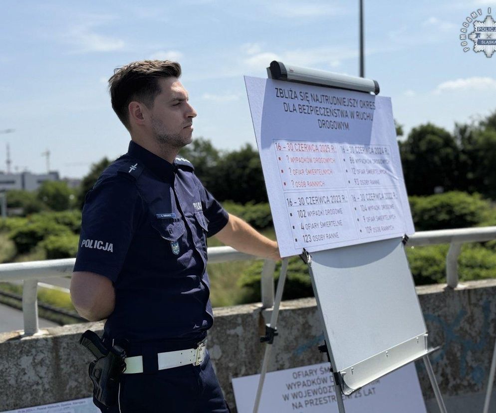 Śląska policja ogłasza Czarny Alert Drogowy 