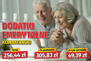 Dodatki emerytalne