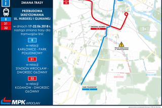 Przebudowa Hubskiej wkracza w nowy etap. Uwaga! Zmiany dla kierowców i pasażerów komunikacji miejskiej [MAPY]