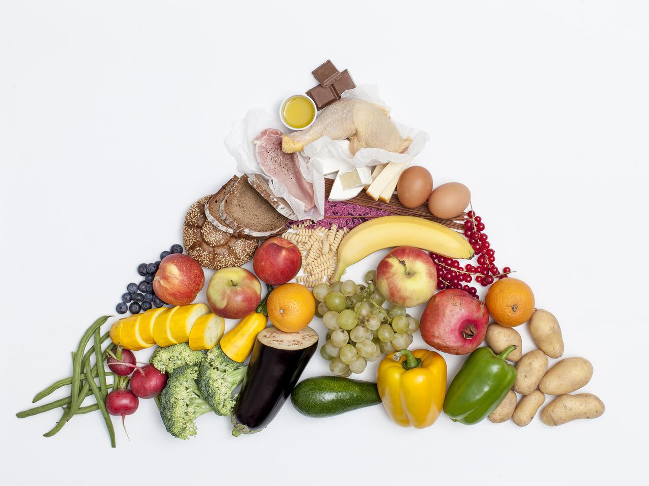 Piramida zdrowego odżywiania w ciąży