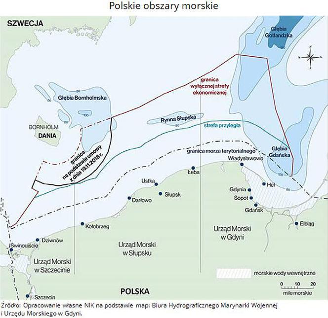 Polskie obszar morski