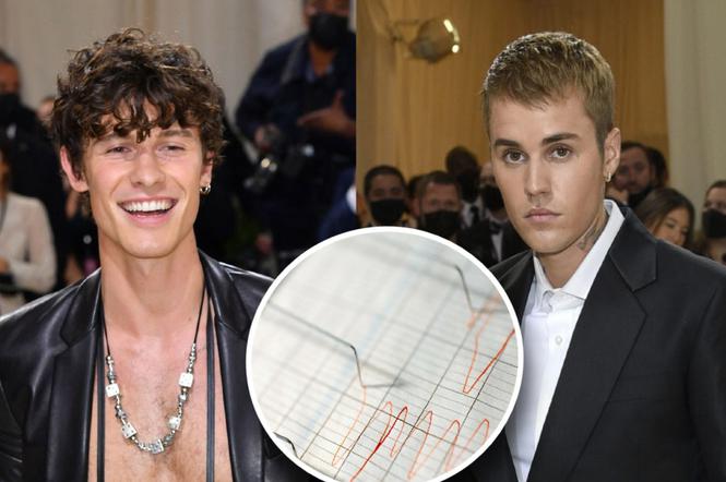 Shawn Mendes i Justin Bieber oraz wykres z wykrywacza kłamstw