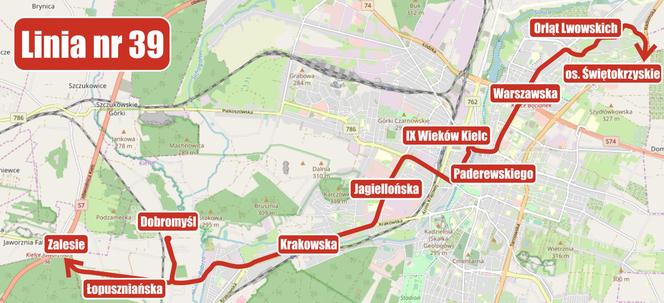 Linia 39 Kielce