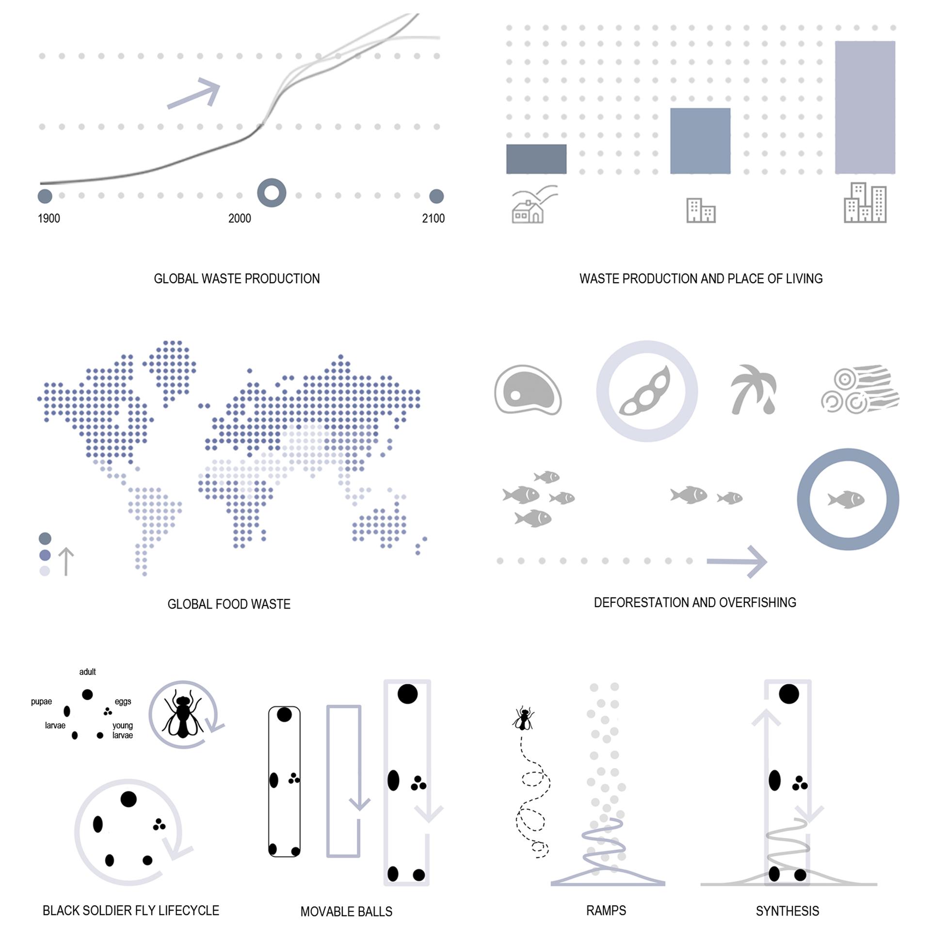 Koncepcja wieżowca Muscatein studentek Wydziału Architektury Politechniki Śląskiej
