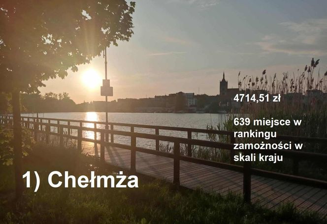 Magazyn „Wspólnota” opublikował najnowszy ranking zamożności samorządów za 2024 rok