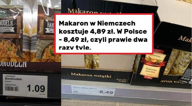 Porównujemy ceny