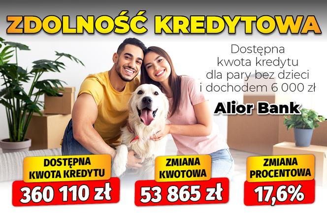 Zdolność kredytowa bez dzieci 