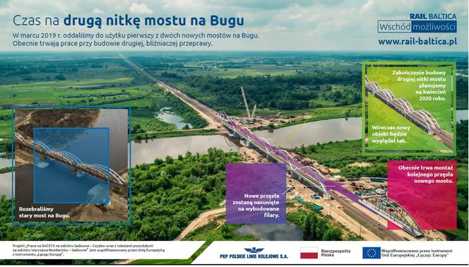Powstaje druga nitka mostu na Bugu. Na trasie Białystok - Warszawa zniknie wąskie gardło