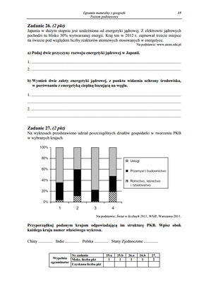 Geografia rozszerzona 2013