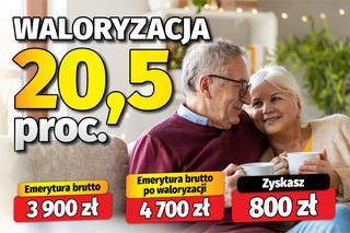 Waloryzacja 20,5 proc. 