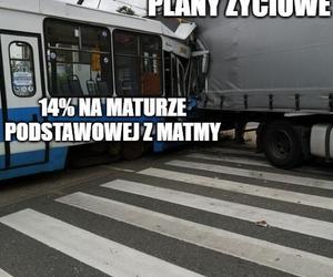 Wrocławskie tramwaje