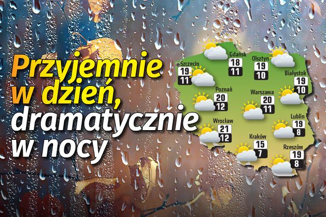 Pogoda w Polsce.