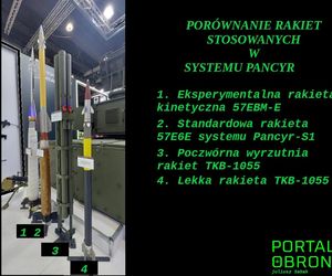 Rakiety systemu Pancyr-M/SMD