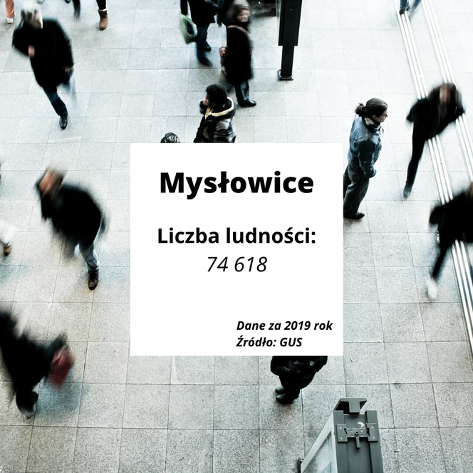 Wstrząsające statystyki GUS! Te miasta w Śląskiem się wyludniają. Tracimy mieszkańców