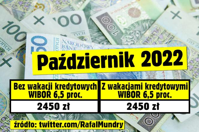 Kredytobiorco, sprawdź ile możesz zaoszczędzić dzięki wakacjom kredytowym