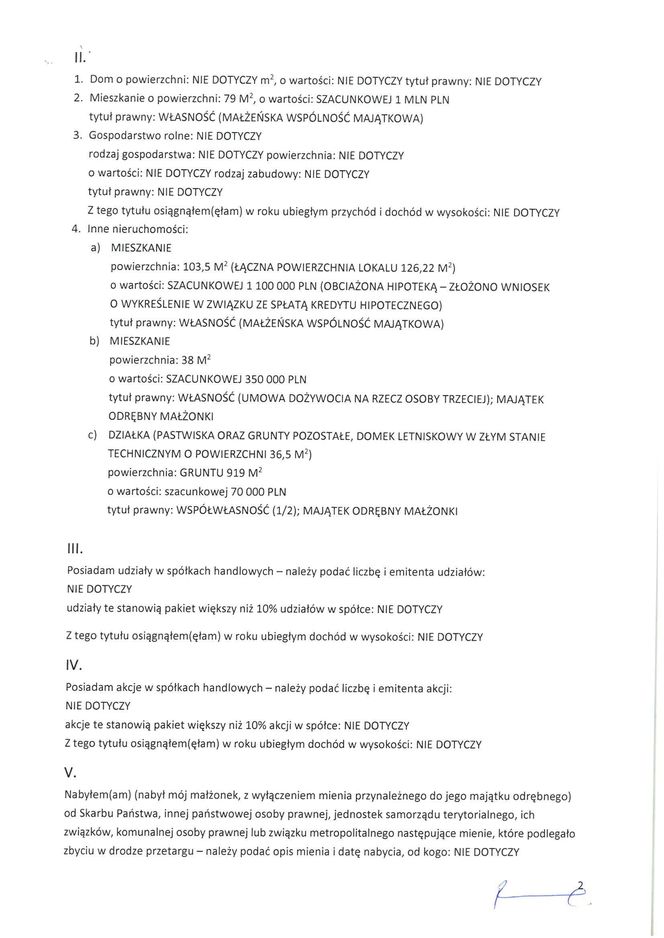 Oświadczenie majątkowe R. Trzaskowskiego
