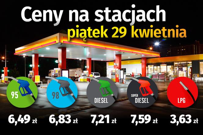 Ceny paliw na stacjach piątek 29 kwietnia