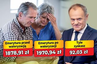 Waloryzacja emerytur - 4,9 proc.