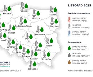 Pogoda długoterminowa IMGW na jesień 2025