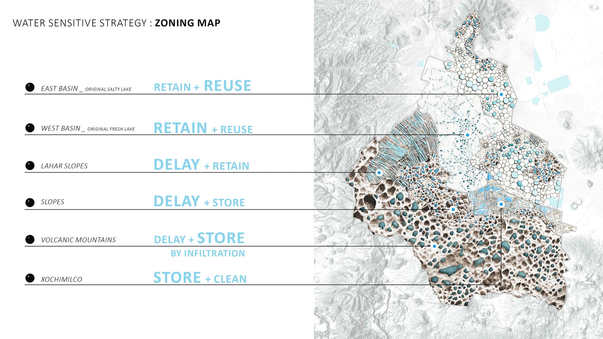 Schemat z opracowania przygotowanego dla Meksyku