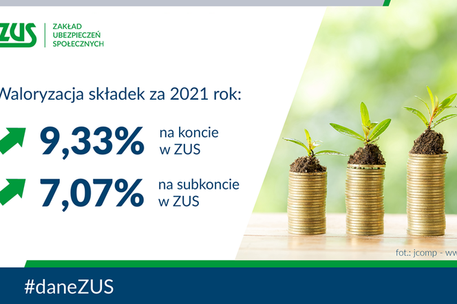 Lubelskie - waloryzacja składek o 9 procent i wyższe emerytury